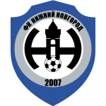 FK Nizhny Novgorod II