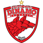 FC Dinamo 1948 Bükreş