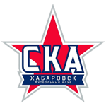 FC SKA-Energiya Jabarovsk