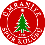 Ümraniye Spor Kulübü