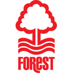 Nottingham Forest FC Under 18 Academy