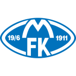 Molde FK Under 19