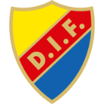 Djurgårdens