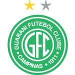 Guarani FC de Campinas Under 20