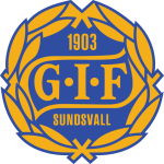 GIF Sundsvall Under 21