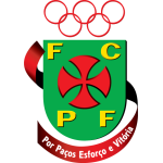 FC Paços de Ferreira Under 19