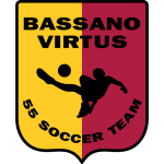 Bassano Virtus U19
