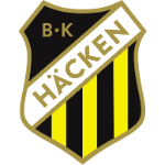 BK HÃÂ¤cken