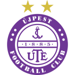 Újpest FC Under 19