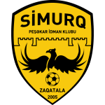 FK Simurq Zaqatala Reserve