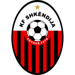 KF Shkendija