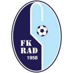 FK Rad Beograd