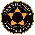 Team Wellington