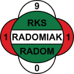 RKS Radomiak Radom