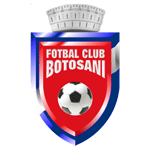 FC SA Botoşani