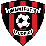 KMF Kuopio