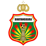 Bhayangkara