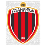 Sérvia - FK Radnički Niš - Results, fixtures, squad, statistics, photos,  videos and news - Soccerway