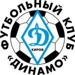 FK 디나모 키로프