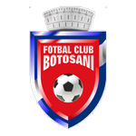 FC Botoșani II