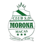 Club Social y Deportivo Morona