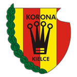 Korona Kielce Under 18