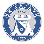 Sérvia - FK Železničar Pančevo - Results, fixtures, squad, statistics,  photos, videos and news - Soccerway