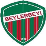Beylerbeyi 1911 Futbol Kulübü