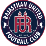 Rajasthan United FC