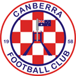 Canberra Croatia FC Under 23