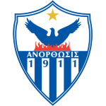 아노르소시스 파마구스타 FC