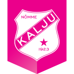 Nõmme Kalju FC II