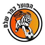 Hapoel Kfar Shalem FC