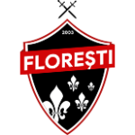 Floreşti