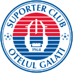 Oţelul Galaţi