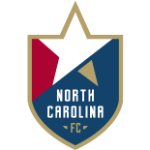 Carolina RailHawks