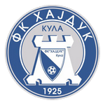 Hajduk 1912 Kula