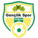 Erbaa Gençlikspor