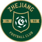 Zhejiang Greentown