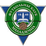 Zabudova-Molodechno