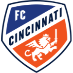FC Cincinnati II