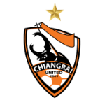 Chiangrai United