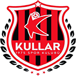 Kullar 1975