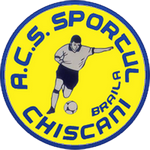 Sportul Chiscani