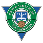 Zabudova-2007