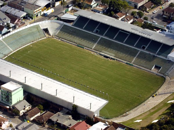 Estádio Alfredo Jaconi, Caxias do Sul, Rio Grande do Sul